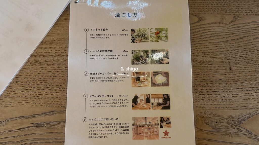 シンビオシスファームのご案内